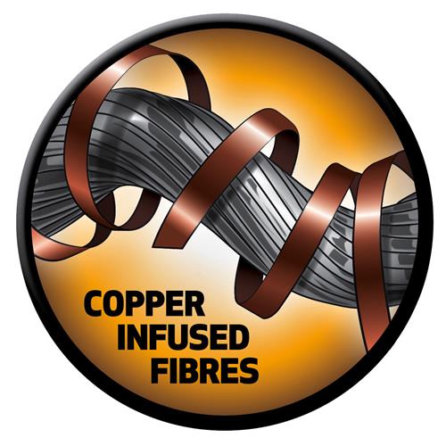 Copper infused fibres